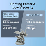 Siraya Tech Simple Water Washable 3D Printer Resin - Low Odor, Easy to Print, High Precision 405nm LCD UV-Curing Aqua Resin - Ideal for 8K Capable LCD, DLP 3D Printers (Grey, 1kg) Siraya Tech