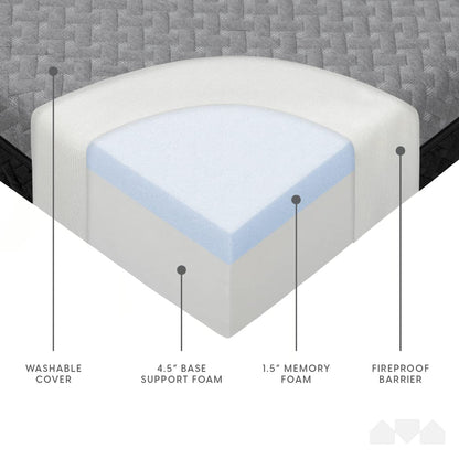 Milliard Dual Sided Premium Tri Folding Mattress, Memory Foam Foldable Mattress with Waterproof Washable Cover, Full (75"x 52"x 6") + Bonus Eye Mask Included