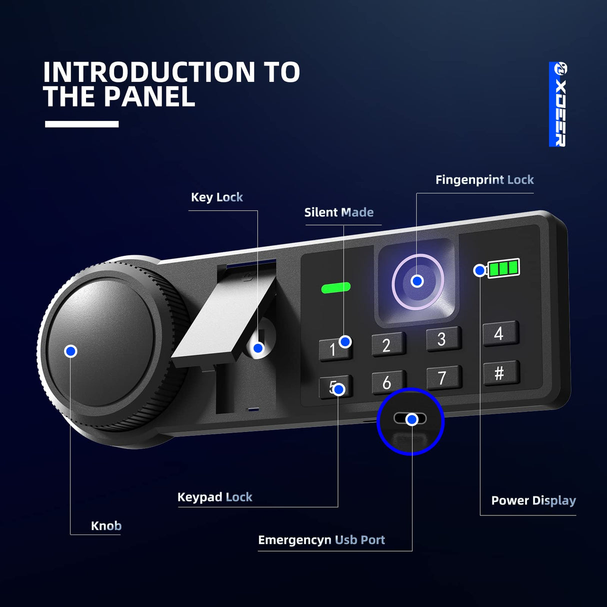 XDeer Biometric Safe Box, Quick-Access Security Safe Box with Upgraded Fingerprint, Steel Handgun Safe Lock Box for Kid/Home/Office (1.69 Cubic Feet) XDeer