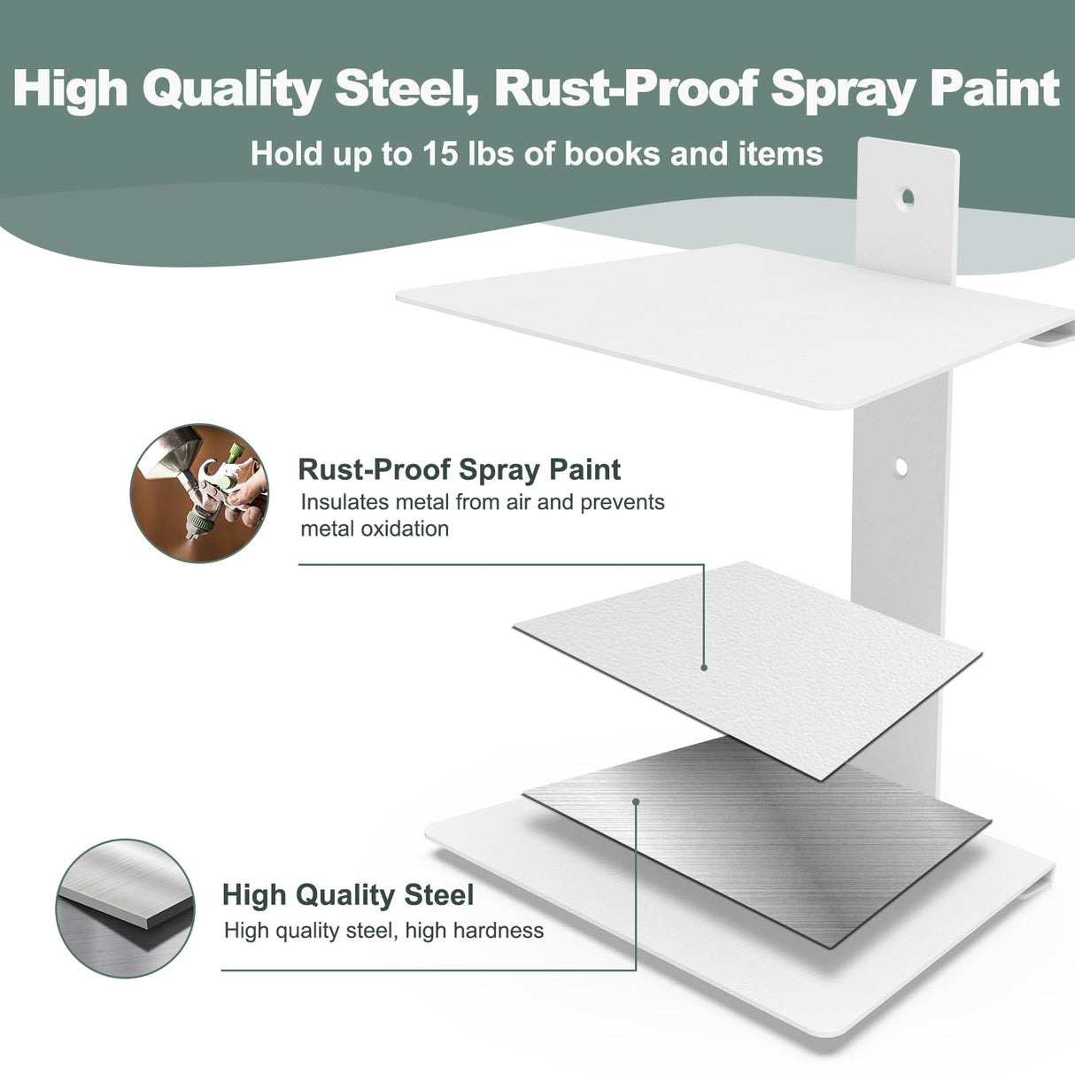 Mefirt Invisible Floating Bookshelves for Wall, 6 Tier Vertical Spine Book Tower, Heavy Duty Floating Book Shelves Metal Book Organizers for Home Office, 3 Pack(White) Mefirt