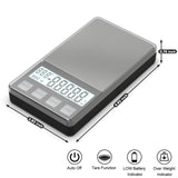 Weightman Espresso Scale with Timer 1000g x 0.1g Small & Thin Travel Coffee Scale, Mini Digital Scale Grams and Ounces with Large Backlit LCD Stainless Steel Pocket Food Scale Drip Tray Pulling Scale WEIGHTMAN