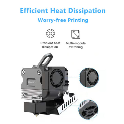 Creality Official Sprite Extruder Pro Kit，Support 300° High Temperature Printing，All Metal Direct Drive Extruder for Ender 3/Ender 3 V2/Ender 3 Pro/Ender 3 MAX 3D Printers - WoodArtSupply