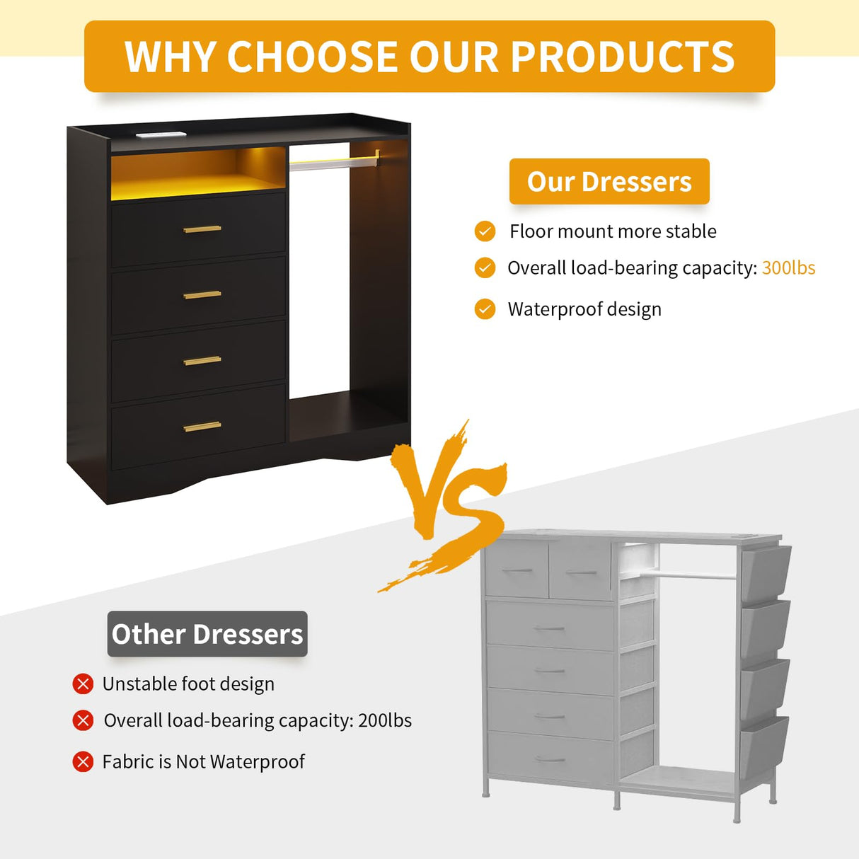 Wooden Dresser for Bedroom with Clothing Rack, Modern 4 Drawer Dresser with Charging Station and LED Lights, Storage Chest of Drawers for Small Space Hallway Closet (Black) amzzar