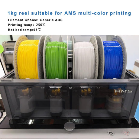Likesilk 3D Printer Filament 1.75mm, Neatly & Strong 1.75mm Filament for 3D Printing, Accuracy +/- 0.02mm 1KG Spool(2.2lbs), ABS Green 1KG Likesilk