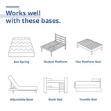 wOod-it Full Mattress, 10 inch Full Size Mattresses in a Box Cooling Gel Memory Foam Mattress for Kids Bunk Trundle Bed Daybed Medium Firm wOod-it