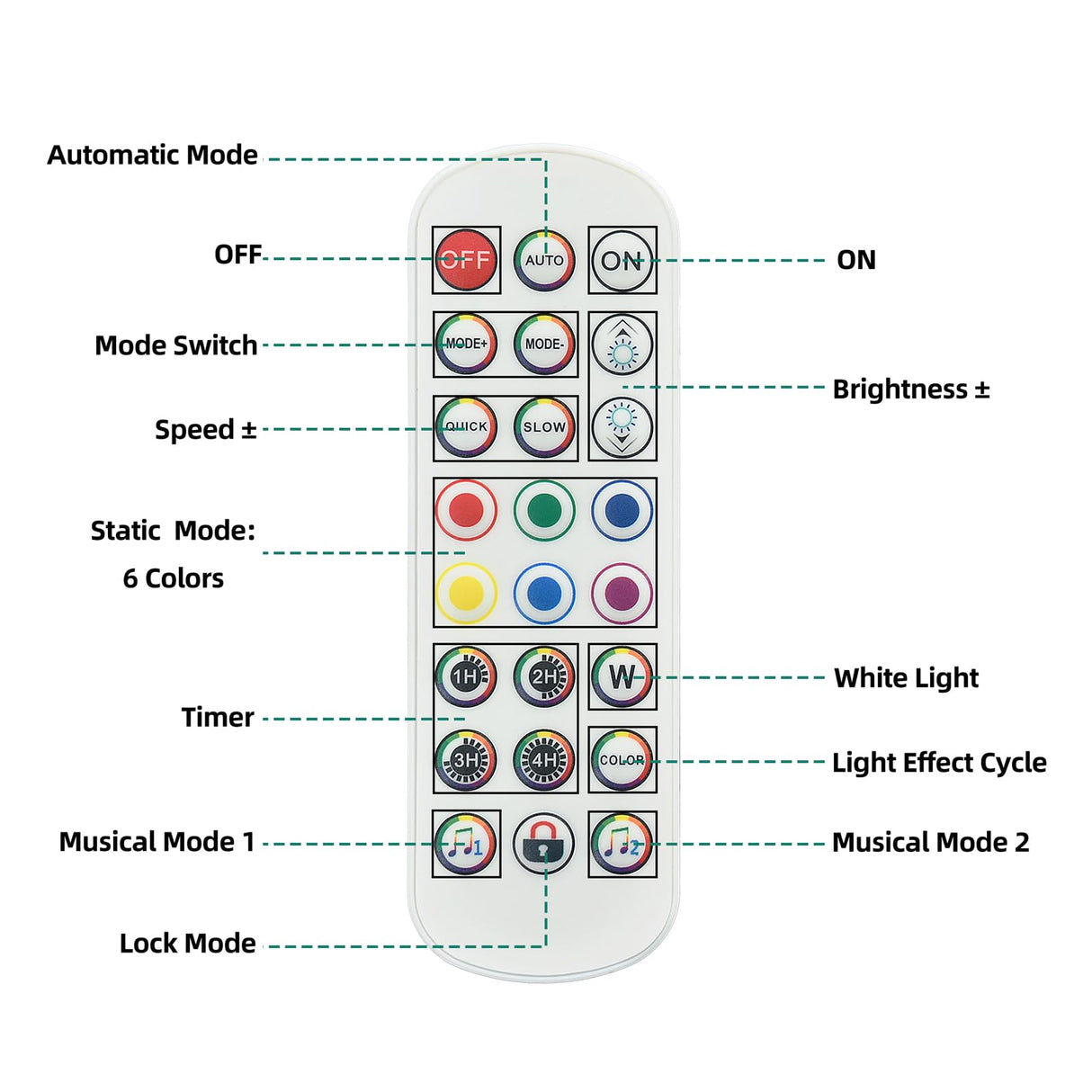 YITAHOME TV Stands for Living Room, Deformable TV Stand for 75 inch TV, Modern TV Stand w/Power Outlets, LED Entertainment Center with Storage, TV Console Cabinet, White YITAHOME