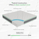 Novilla Full Mattress 12 Inch Hybrid Mattress in a Box, Innerspring Mattresses with Gel Memory Foam for a Cool Sleep, Pressure Relief, Medium Firm with Pillow Top, Groove Novilla