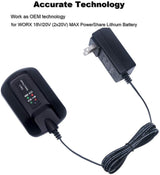 WA3742 Battery Charger for Worx 20V MAX Lithium PowerShare Battery WA3520 WA3525 WA3578 WA3732 WA3875 WA3881 WA3512.1 Gonocop