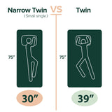 ZINUS 5 Inch Memory Foam Mattress, Twin, Fiberglass Free, Bunk Bed, Trundle Bed, Day Bed Compatible, White Zinus