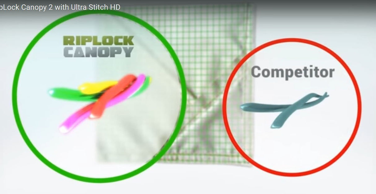 Garden Winds Replacement Canopy Top Cover Compatible with The Verano Pergola - RipLock 350 Garden Winds