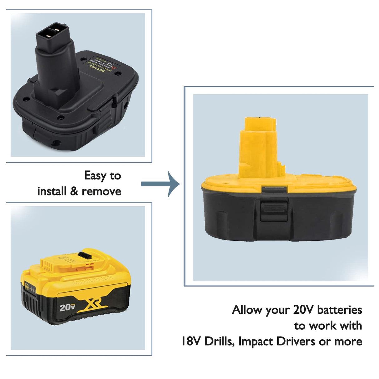 DCA1820 Battery Adapter Replacement for Dewalt 18V to 20V Adapter, Compatible with Dewalt 20V Lithium Battery DCB203 DCB206 DCB207 for 18V XRP Battery DC9099 DC9098 DC9096 WoodArtSupply