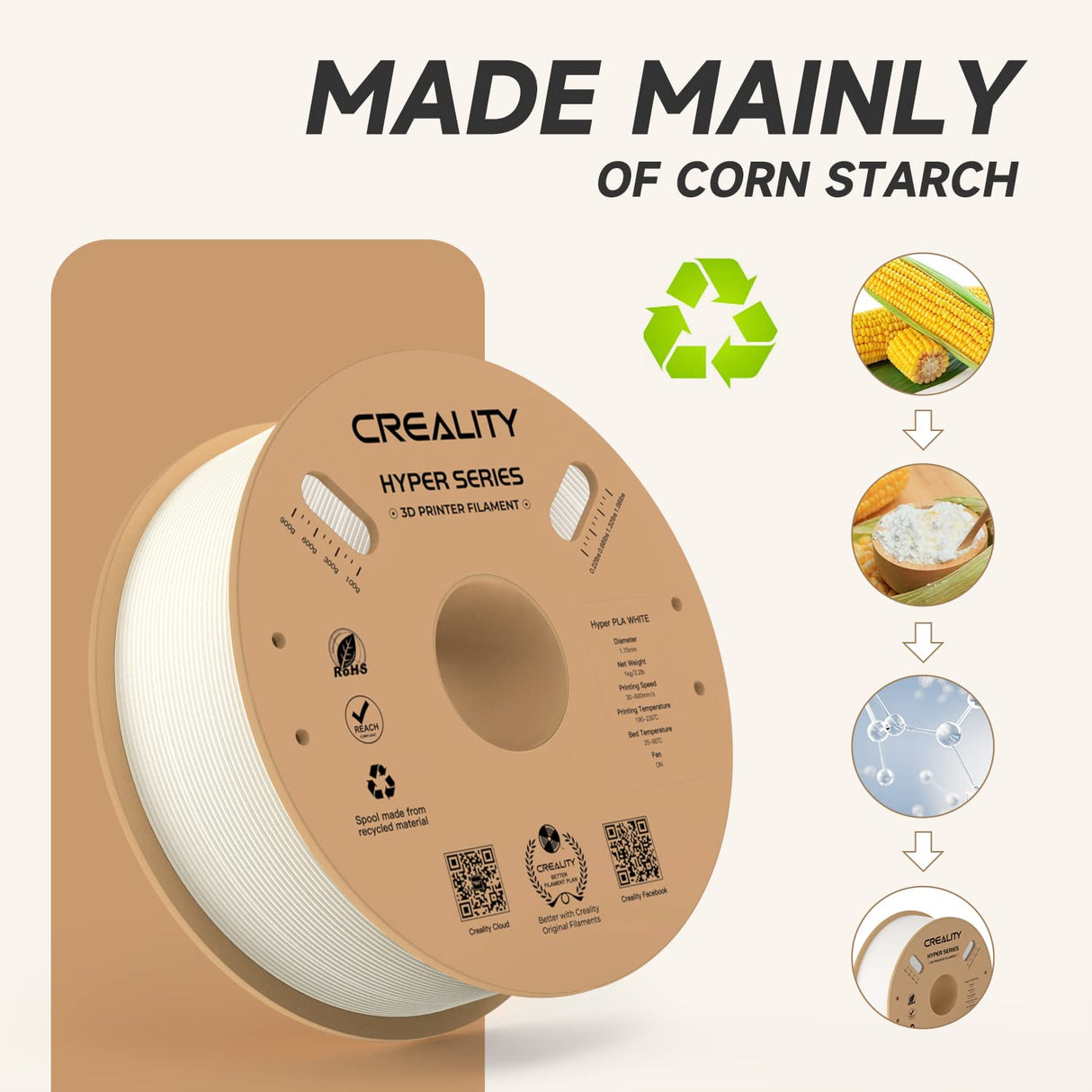 Official Creality Hyper PLA Filament 1.75mm, High Speed PLA 30-600mm/s 3D Printer Filament, Dimensional Accuracy +/-0.02mm, Fit Most FDM 3D Printers，1KG(2.2lbs) Spool White Creality
