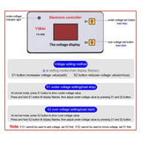 WSDMAVIS 1 Pcs Battery Low Voltage Controller Protection Panel 12V-48V Universal Undervoltage Cut Off Automatic Switch Recovery Protection Controller WSDMAVIS