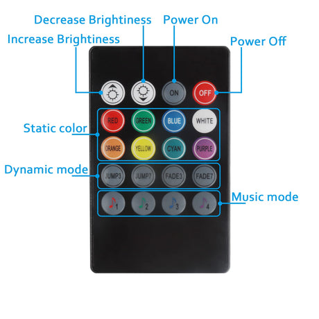 SIXDEFLY 10 PCS RGB Under Cabinet Lighting Kit, App and Remote Control Led Strip Lights, Music Sync Color Changing Led Lights with ETL Listed Power Adapter, for Cabinet, Counter, Shelf, 16.4ft SIXDEFLY