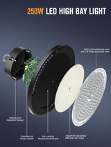 ELEKICO Super Bright 250w UFO LED High Bay Light 35000lm with Plug 5ft Cable (Eqv.1000w Mh/Hps/Hid),5000k High Bay Led Shop Lights Garage Lighting for Garage Factory Workshop Warehouse Barn -6pack ELEKICO