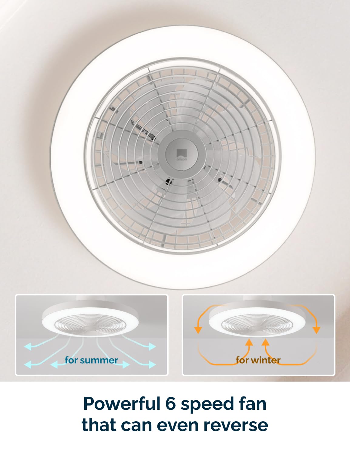 Orison Smart Bladeless Low Profile Ceiling Fan with LED-RGB Ambient Lighting Compatible with Alexa/Google Assistant/App Control, 6-Speed Color Change, Quiet Operation with Remote &App,19.7" (White) Orison