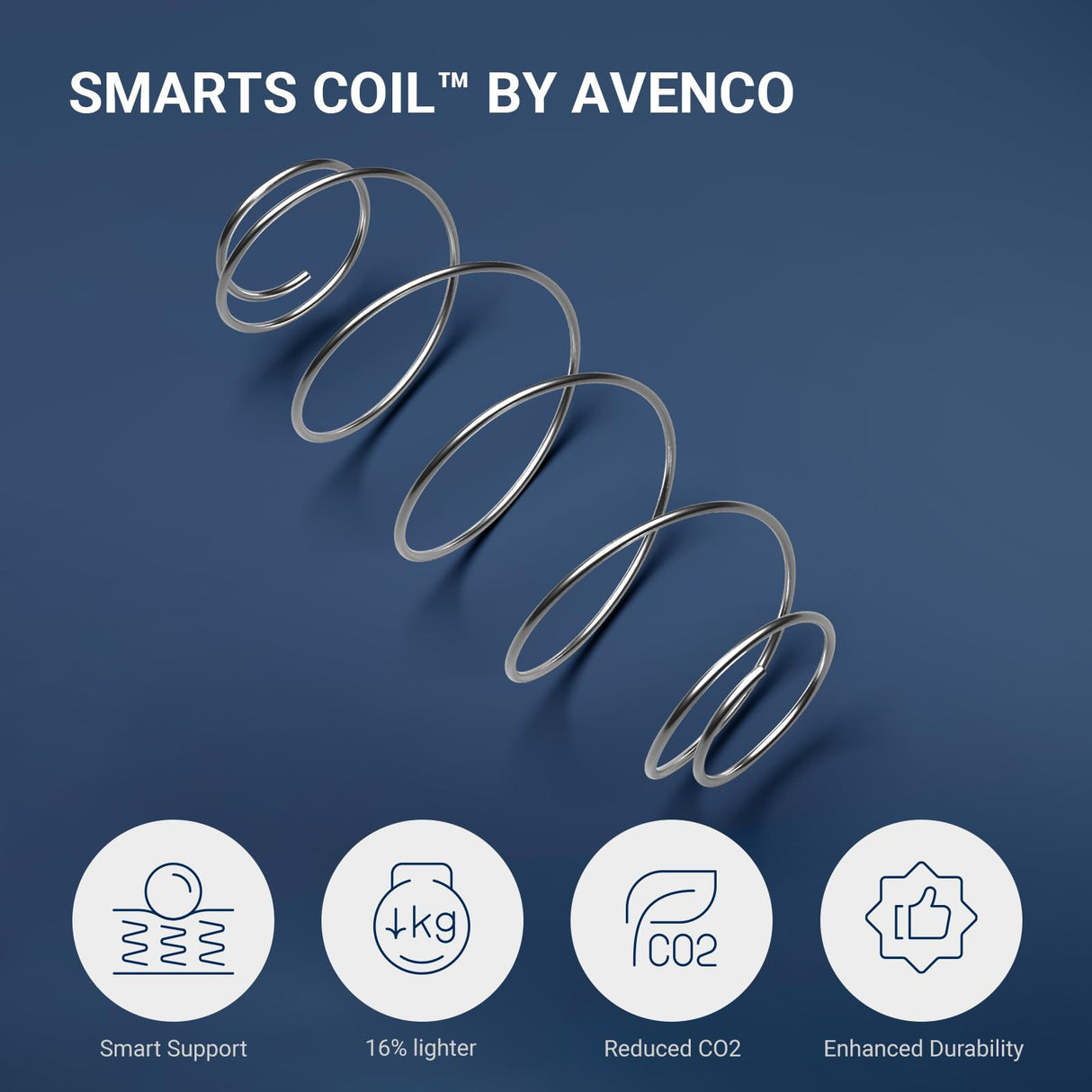 Avenco Twin Mattress, 10 Inch Medium Firm Twin Size Mattress in a Box, Hybrid Mattresses with Smarts™ Coil Pocket Springs for Motion Isolation, Strong Edge Support, CertiPUR-US Certified Avenco