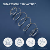Avenco Queen Mattress, 10 Inch Medium Firm Queen Size Mattress in a Box, Hybrid Mattresses with Smarts™ Coil Pocket Springs for Motion Isolation, Strong Edge Support, CertiPUR-US Certified Avenco