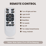 Dawn Whisper 52 Inch Farmhouse Ceiling Fans with Lights and Remote Quiet and Reversible DC Motor Black Industrial Rustic Caged Ceiling Fan for Bedroom Living Room Covered Patio Dawn Whisper