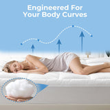 YUGYVOB Queen Mattress Topper -600GSM Extra Thick Cooling & Breathable Mattress Pad with Deep Pocket 8"-21" & Soft Down Alternative Filling, White YUGYVOB