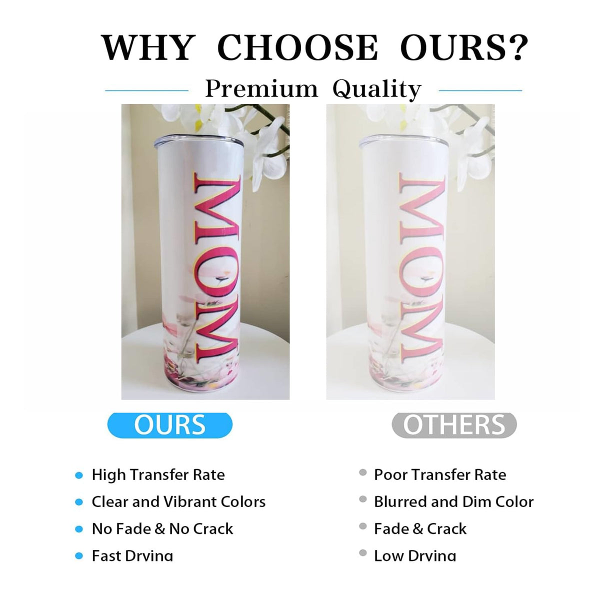 Sublimation Paper 120 Sheets 8.5 x 11 Inches for Any Inkjet Printer with Sublimation Ink Epson, Sawgrass, Heat Transfer Sublimation for Mugs T-shirts Light Fabric(FREE 1 Roll Heat Tape) Annaako