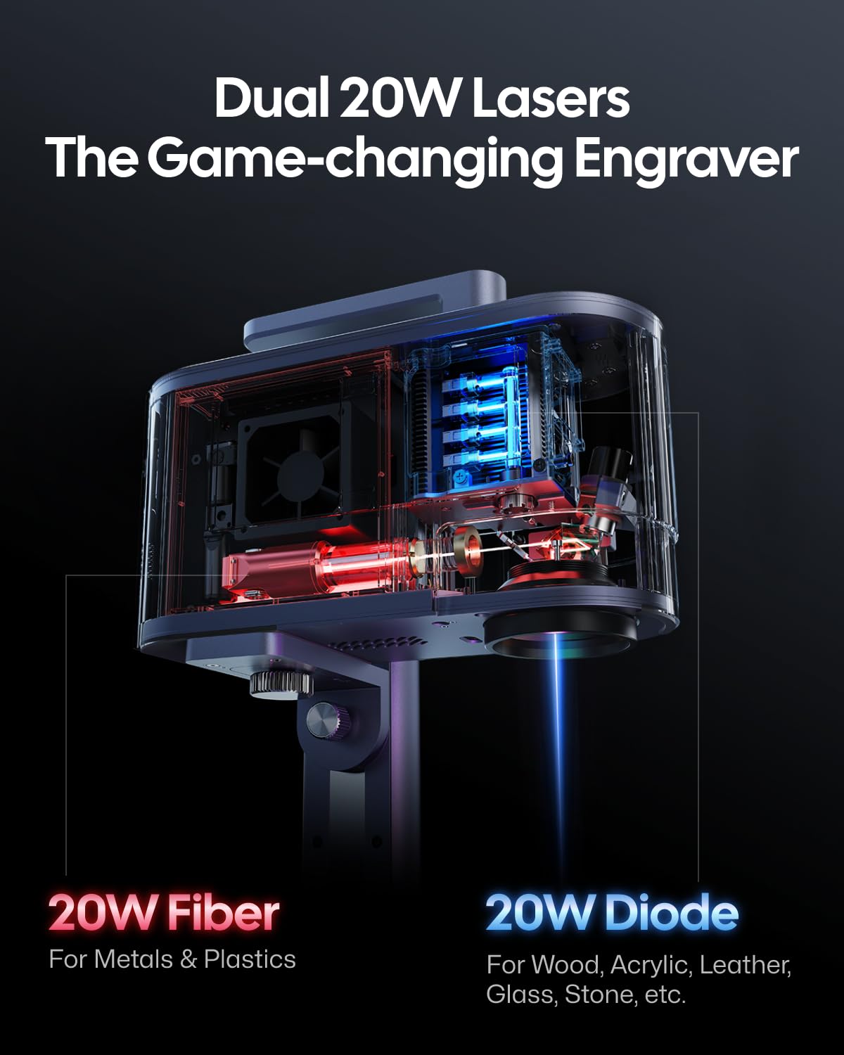 LaserPecker LP5 20W Fiber & Diode Dual Laser Engraver, 10X Faster 0.0027mm Precision for Metal/Wood/Jewelry, Portable 6kg Laser Cutter for Instant Store Customization, 3D Grayscale Engraving Machine LaserPecker