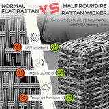 Outsunny 2 Piece Patio Wicker Corner Sofa Set, Outdoor PE Rattan Furniture, with Curved Armrests and Padded Cushions for Balcony, Garden, or Lawn, Lawn, Grey Outsunny