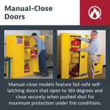 Justrite 45 Gallon Manual Close Flammable Storage Cabinet, 18 Gauge Steel, 2 Shelves, 2 Door Fire Cabinet, 65" x 43" x 18", Made in The USA, Yellow, 894500 Justrite