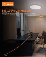 Tomosu 2 Pack Ceiling Fan Lamp Replacement, 6.69 inch Dimmable 3CCT 3000K/4000K/5000K 36W 3200LM, Ceiling Fan LED Light Kit Replacement, LED Light Engine Retrofit Kit Tomosu