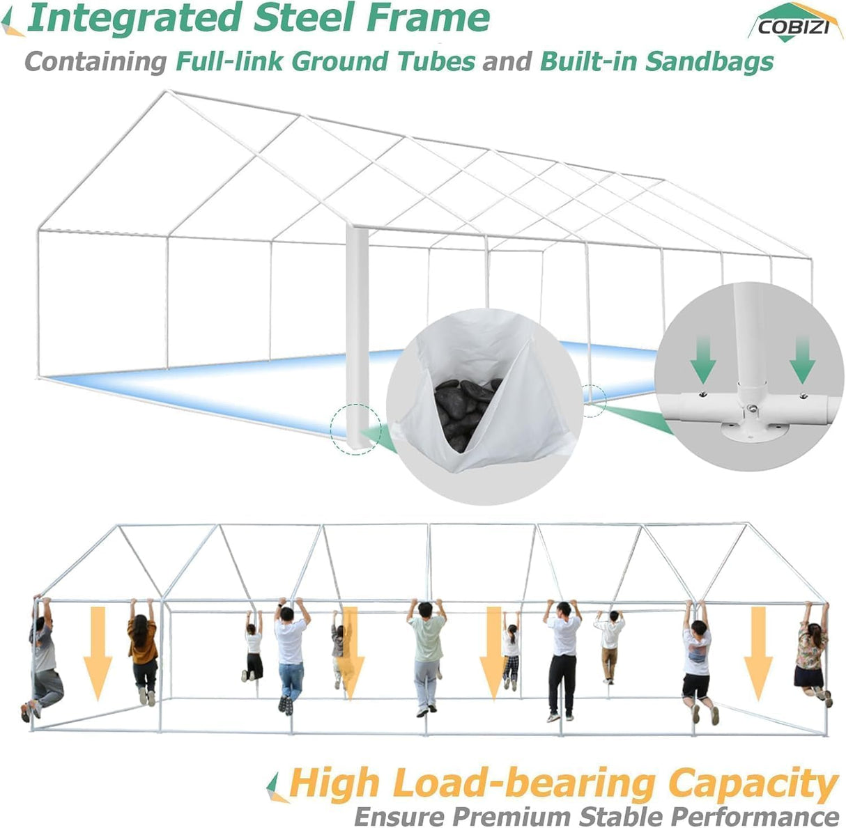 COBIZI 20x40FT Party Tent Heavy Duty Outdoor White Gazebo Event Shelter Wedding Canopy Tent for Parties Carport BBQ with Removable Sidewall Windows, Powder Coating (Better Than Galvanized) COBIZI