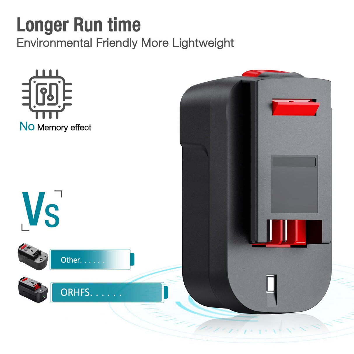 ORHFS 6.0Ah HPB18 Lithium-Ion Battery Replacement for Black&Decker 18V Battery HPB18-OPE 244760-00 A1718 FS18FL FSB18 Firestorm Cordless Power Tools ORHFS