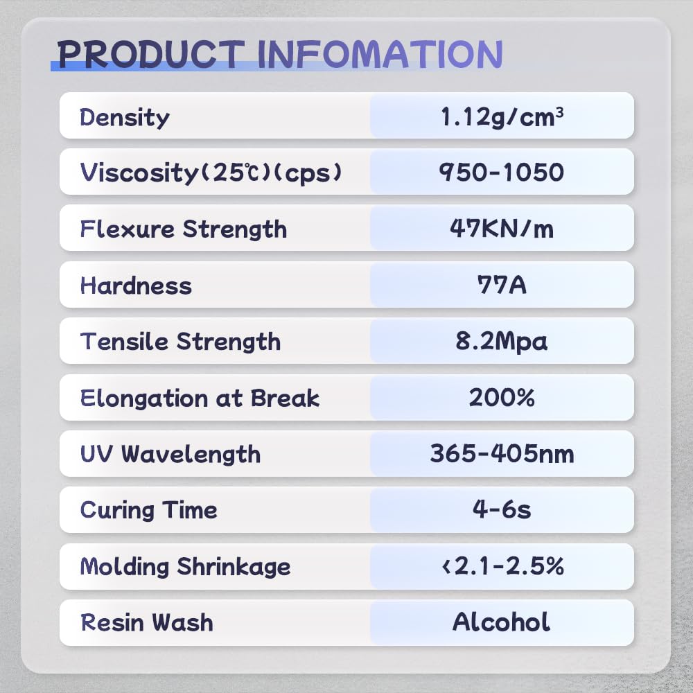 MAGIFLEX Rubber-Like Flexible Resin for 3D Printer, 405nm Fast UV-Curing Flexible Resin, High Extensibility & Flexbility & Rapid Photopolymer for 14K Capable LCD/DLP/SLA 3D Printing (1000g） (Black) Magiflex