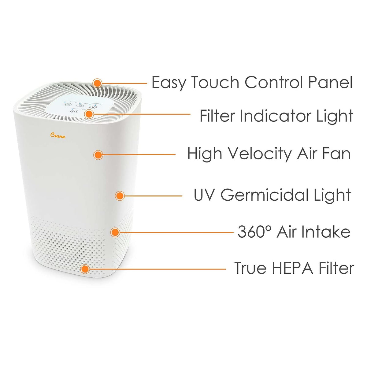 Crane Air Purifier with UV Light and True Hepa Filter, 250 Sq Ft Coverage, Timer, Sleep Mode, for Bedroom and Home, Up 250 SQ FT Coverage, White Crane