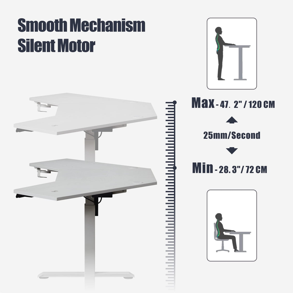 kowo L Shaped Height Adjustable Electric Standing Desk with USB C Hub & Wireless Charger, Sit Stand Corner Desk, Memory Settings, Stand Up Computer Desk Adjustable Table, White kowo
