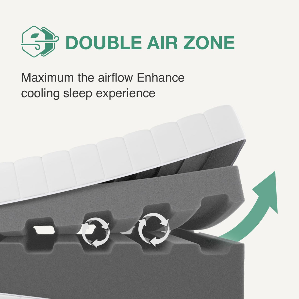 Novilla Full Size Mattress, 8 Inch Full Foam Mattress, Double Air Zone Full Size Mattresses with Flippable Design for Back & Side Sleeper, Tight Top Mattresses Fulls with Breathable Fabric Cover Novilla