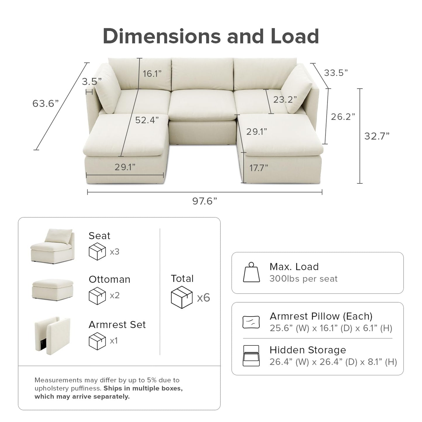 mopio Oversized Modular Sectional Sofa with Fully Removable Covers and Storage, Convertible U & L Shaped Sectionals, Modern Cloud Couch for Living Room with Ottoman Chaise, 4 to 8 Seats, Off White