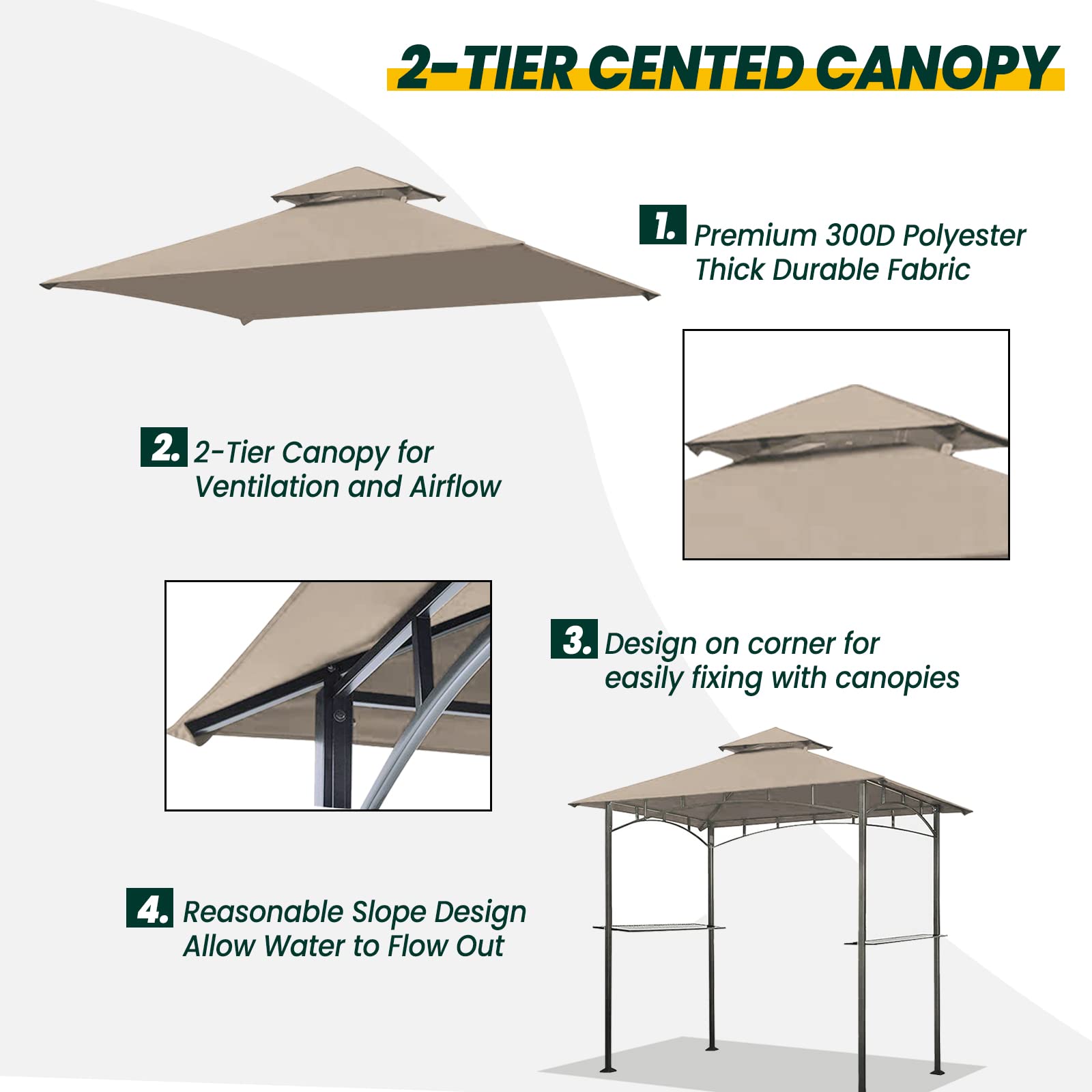 OLILAWN Grill Gazebo Replacement Canopy Roof, 5' x 8' Outdoor BBQ Gazebo Canopy Top Cover, Double Tired Grill Shelter Cover with Durable Polyester Fabric, Fit for Model L-GG001PST-F, Beige - WoodArtSupply