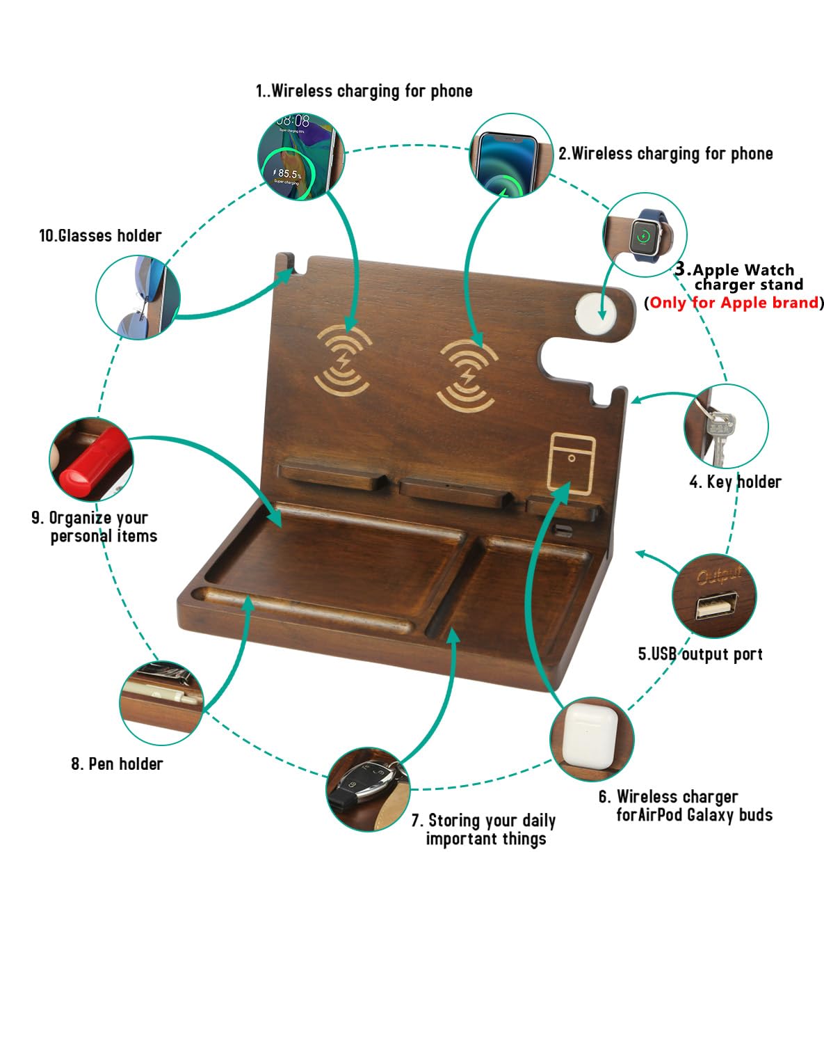 Wood Wireless Charging Station for Multiple Devices,27W Nightstand Organizer Charger Fast Charging for iPhone,Apple Watch,AirPods,2 Phone and Watch Docking Station,Birthday, for Men BaitengTech