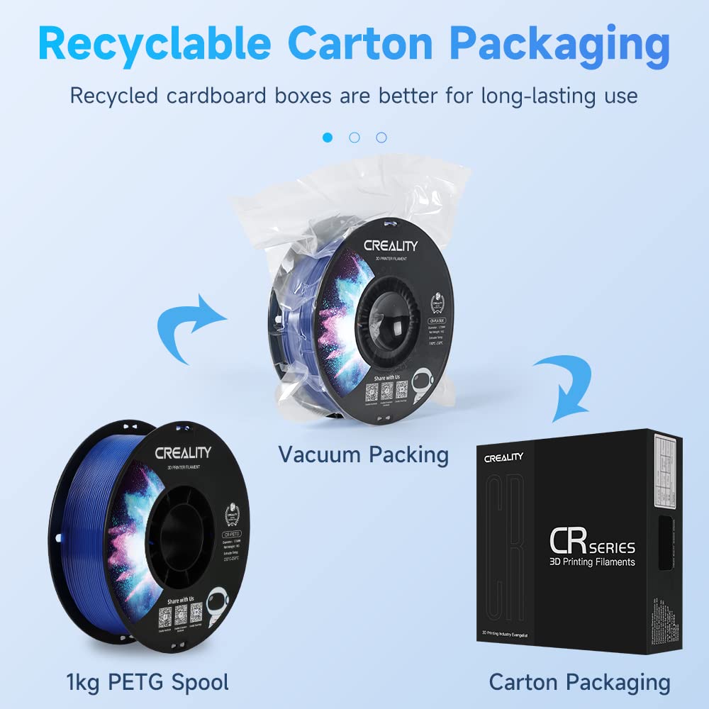 Creality PETG Filament 1.75mm Clear Blue, 3D Printer Filament No-Tangling, Strong Bonding and Overhang Performance Dimensional Accuracy +/-0.02mm, 2.2lbs/Spool Creality