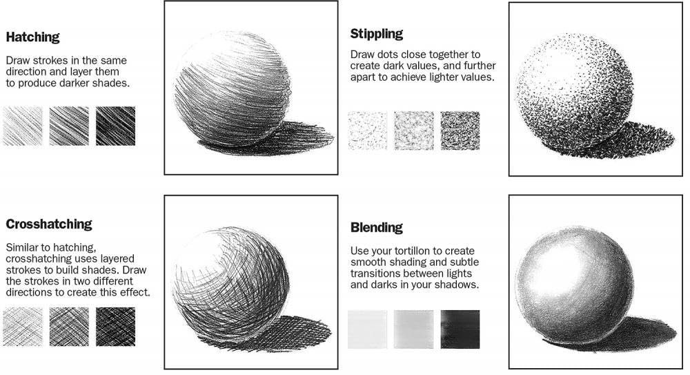 ArtSkills Sketch Pencils for Drawing, Graphite Art Pencil Set for Sketching & Shading, 8pc ArtSkills