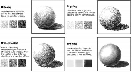 ArtSkills Sketch Pencils for Drawing, Graphite Art Pencil Set for Sketching & Shading, 8pc ArtSkills