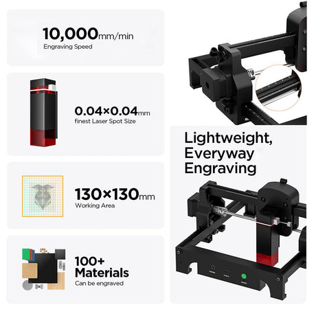 ACMER S1 Laser Engraver Mini Machine for Crafting Beginner-Friendly Wood Laser Engraving for DIY Jewelry Wood Glass Leather, Engraving Area 5.1"x5.1" (2.5W) ACMER