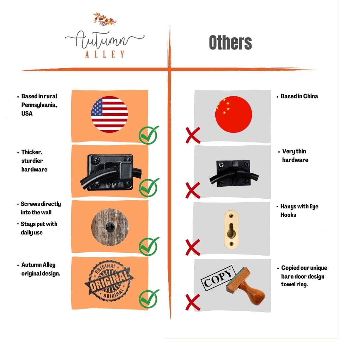 Autumn Alley Rustic Farmhouse Towel Holder for Bathroom, Rustic Hand Towel Holder, Rustic Towel Rack Holder, Wall Mounted, Western Bathroom Decor, Wood Country Decor, Galvanized Metal, Black Ring Autumn Alley