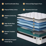 WFGEY King Size Mattress, 12 Inch King Mattress in a Box with Memory Foam and Individual Pocket Springs, Motion Isolation, Pressure Relief, Medium Firm Feel, Cool & Comfortable Sleep, Breathable WFGEY