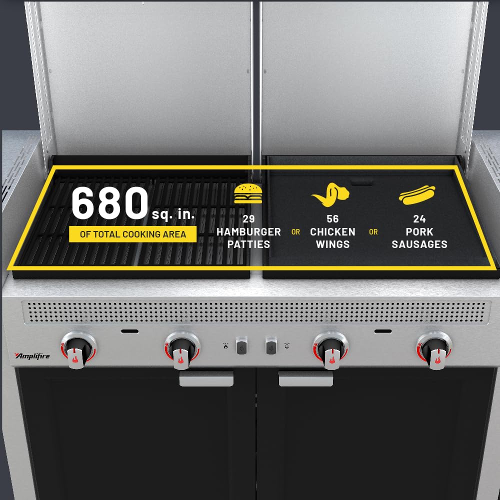 Char-Broil Medallion Series Amplifire Infrared Technology Vista 3-in-1 Stainless Steel Outdoor Kitchen - 463259423 Char-Broil