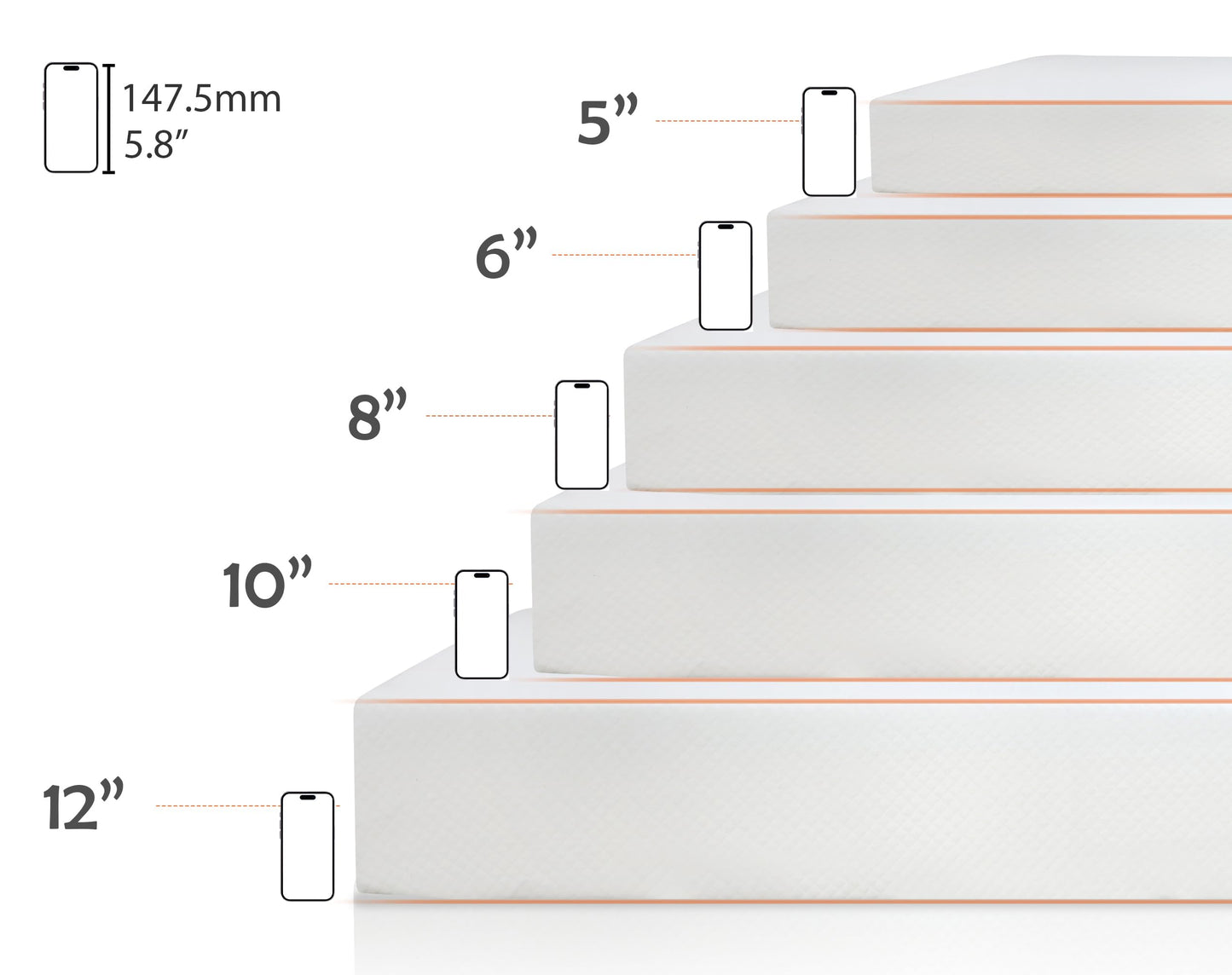 California King Mattress, 5/6/8/10/12/14 In Mattress Medium Firm Memory Foam Mattress for Pressure Relief & Cooler Sleep, Certipur-Us Certified Bed in a Box Mattress in a Box (California King, 10 In)