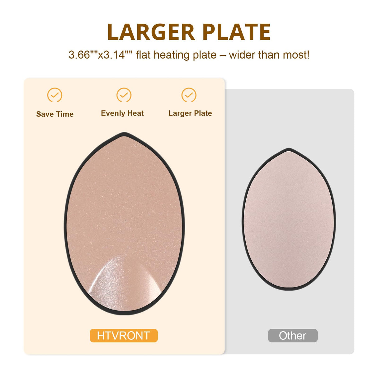 HTVRONT Mini Heat Press - 3 in 1 Heat Press Machine for T-Shirts Mugs Hats with Customized Temp & Time, Larger Curved Flat Heat Plate, Mini Iron Digital Display Memory Function Insulated Base HTVRONT