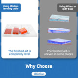 Extra Large Leveling Table for Resin - Resin Leveling Table for Epoxy Resin, 22.8''x 15'' Nonstick Surface, Height & Angular Leveling Feet, Multipurpose No Installation Required Resin Leveling Board JDiction