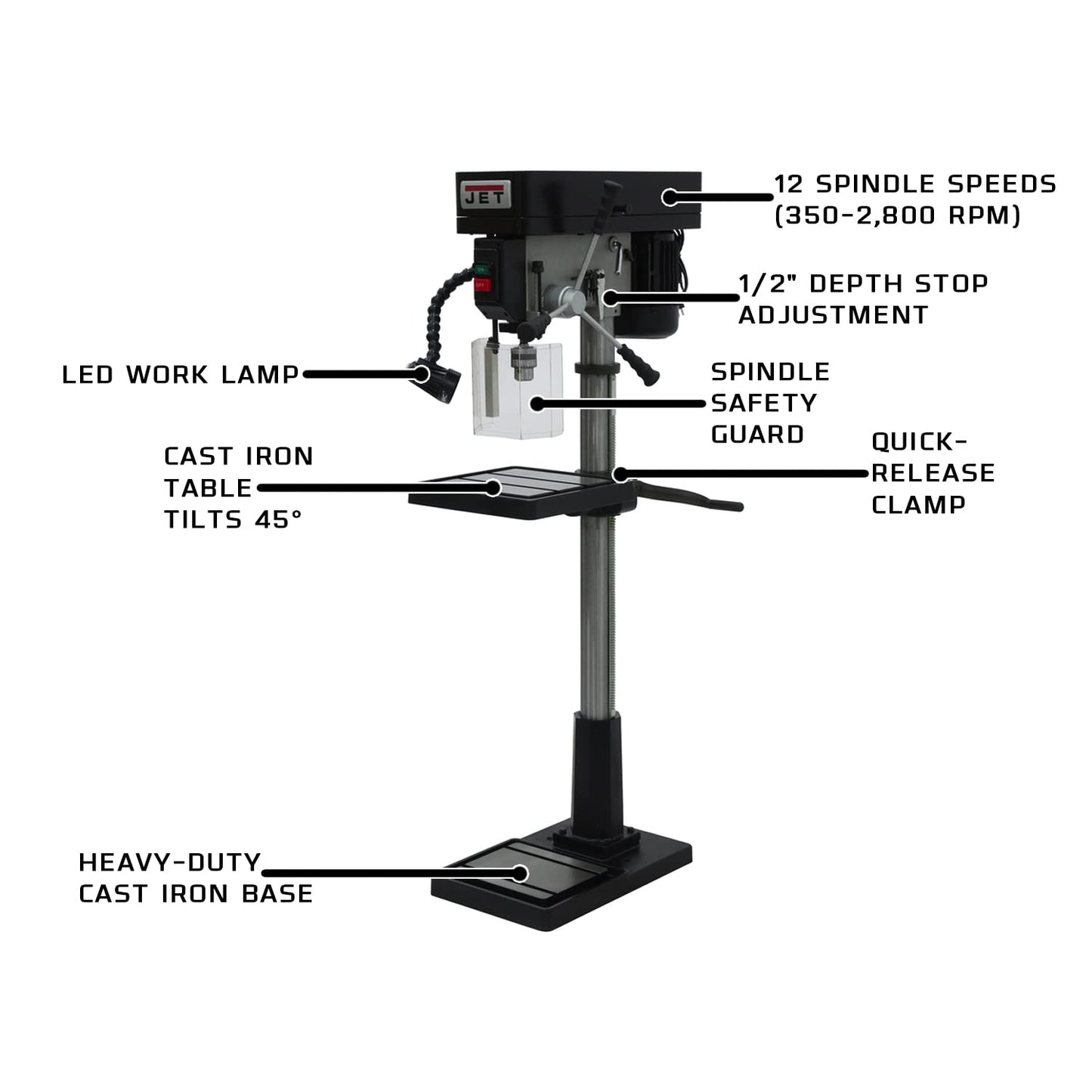 JET 17-Inch Step Pulley Floor Drill Press, 1 HP, 1Ph 115V (IDP-17) - WoodArtSupply