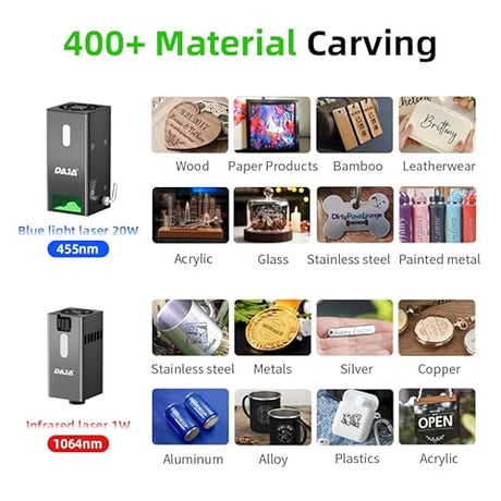DAJA A8 20W Diode Desktop Laser Engraver Machine with Air Assist Smart 16MP Cameras, 600mm/s Speed Beginner-friendly Class 1 Safety Laser Engraver for Wood and Metal, Acrylic, DAJA